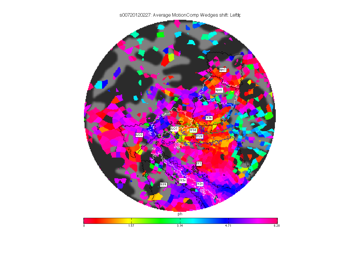 s007correlationlefttips.png