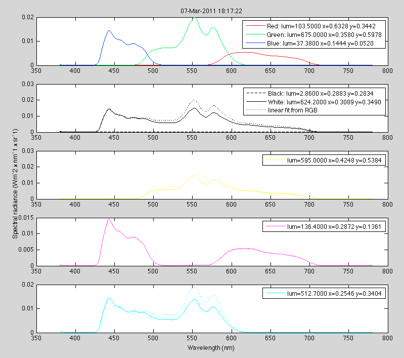 epson_vga_spectrum.png