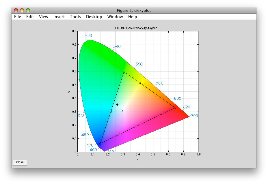 pvm2551-dvi-rgb_xy.png