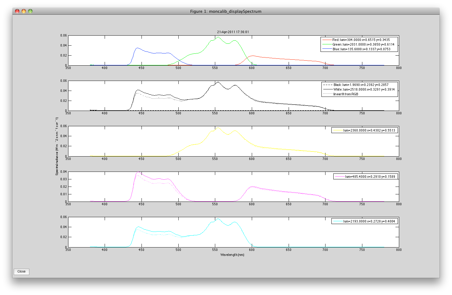 sanyo_vga_spectrum.png