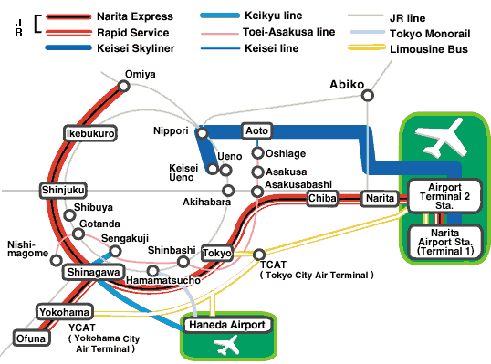 narita_train_map.gif